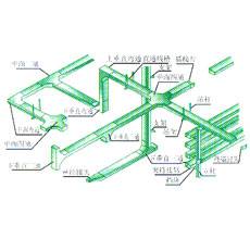 ���Ͻ��ʽ�����żܿռ䲼��ͼ