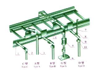 HAT-GYX������װ��